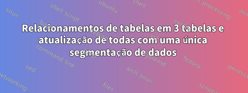 Relacionamentos de tabelas em 3 tabelas e atualização de todas com uma única segmentação de dados