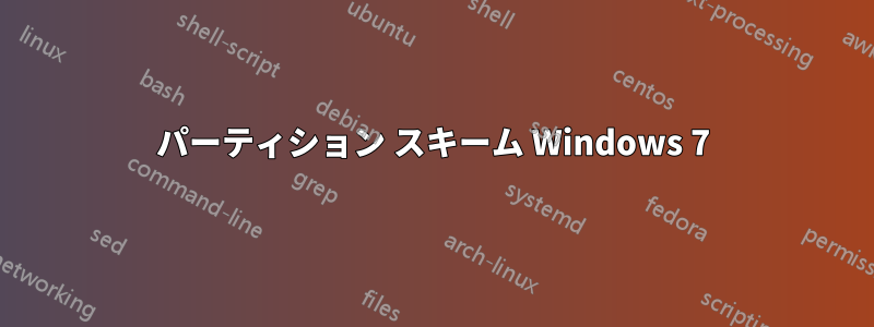 パーティション スキーム Windows 7