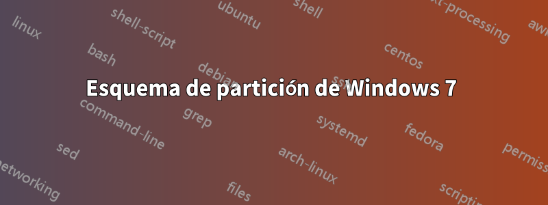 Esquema de partición de Windows 7