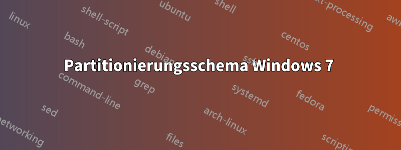 Partitionierungsschema Windows 7