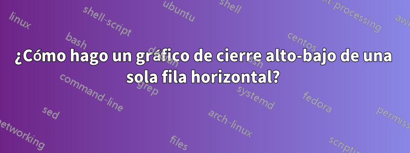 ¿Cómo hago un gráfico de cierre alto-bajo de una sola fila horizontal?