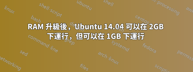 RAM 升級後，Ubuntu 14.04 可以在 2GB 下運行，但可以在 1GB 下運行