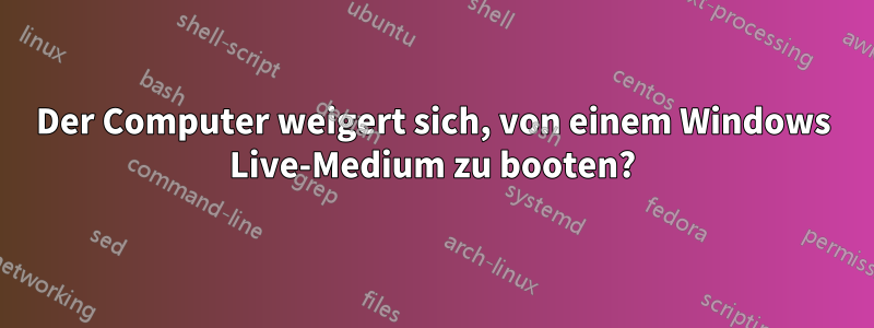 Der Computer weigert sich, von einem Windows Live-Medium zu booten?