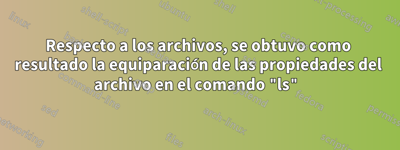 Respecto a los archivos, se obtuvo como resultado la equiparación de las propiedades del archivo en el comando "ls"