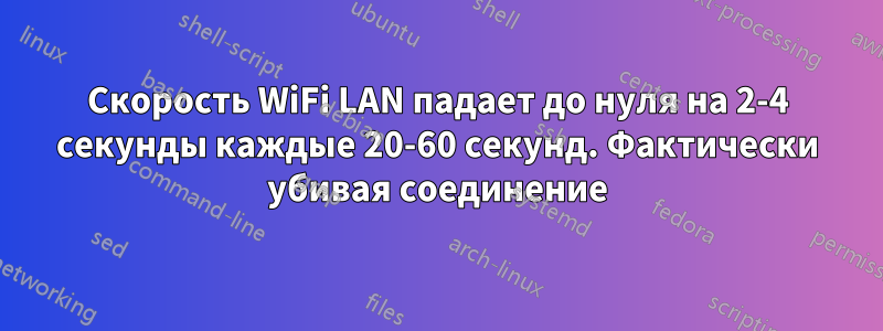 Скорость WiFi LAN падает до нуля на 2-4 секунды каждые 20-60 секунд. Фактически убивая соединение