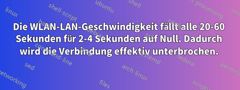 Die WLAN-LAN-Geschwindigkeit fällt alle 20-60 Sekunden für 2-4 Sekunden auf Null. Dadurch wird die Verbindung effektiv unterbrochen.