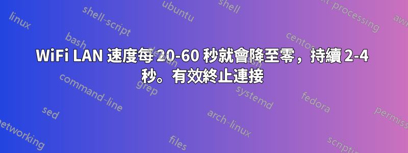 WiFi LAN 速度每 20-60 秒就會降至零，持續 2-4 秒。有效終止連接