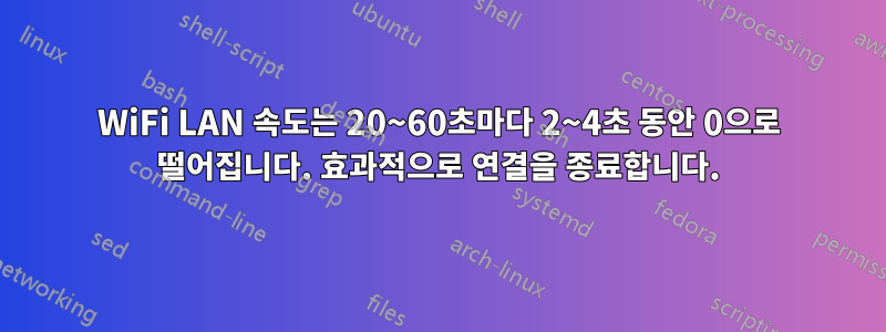 WiFi LAN 속도는 20~60초마다 2~4초 동안 0으로 떨어집니다. 효과적으로 연결을 종료합니다.