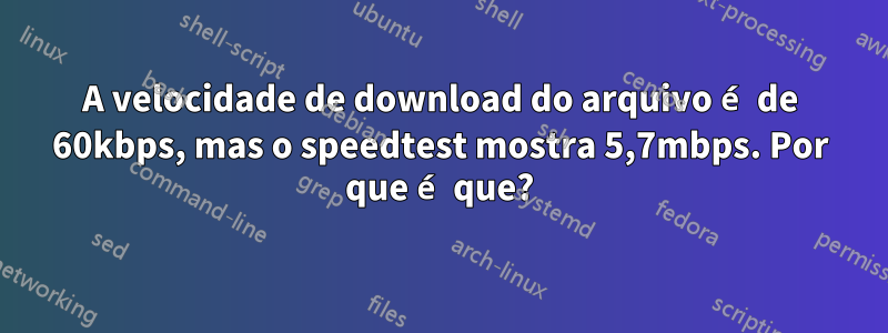 A velocidade de download do arquivo é de 60kbps, mas o speedtest mostra 5,7mbps. Por que é que?