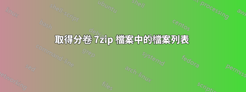 取得分卷 7zip 檔案中的檔案列表