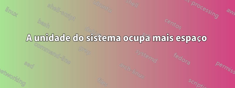 A unidade do sistema ocupa mais espaço