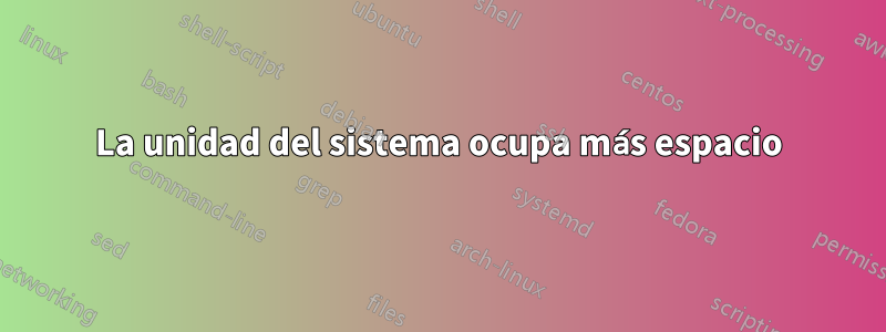 La unidad del sistema ocupa más espacio