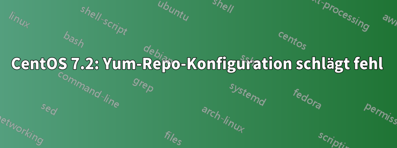 CentOS 7.2: Yum-Repo-Konfiguration schlägt fehl