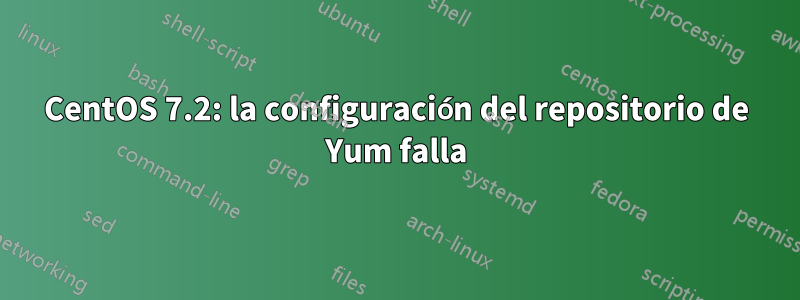 CentOS 7.2: la configuración del repositorio de Yum falla