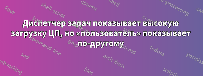 Диспетчер задач показывает высокую загрузку ЦП, но «пользователь» показывает по-другому