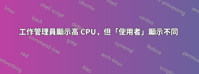 工作管理員顯示高 CPU，但「使用者」顯示不同