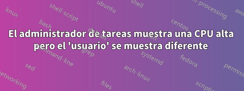 El administrador de tareas muestra una CPU alta pero el 'usuario' se muestra diferente