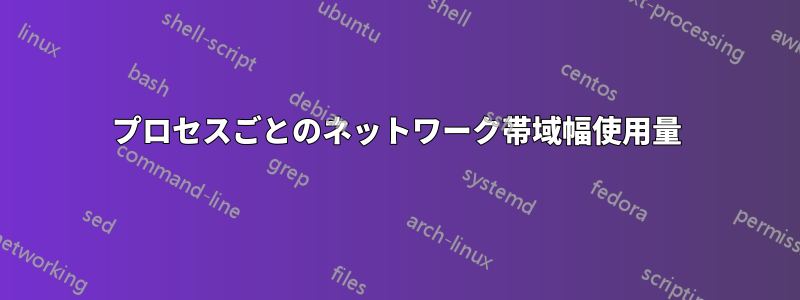 プロセスごとのネットワーク帯域幅使用量