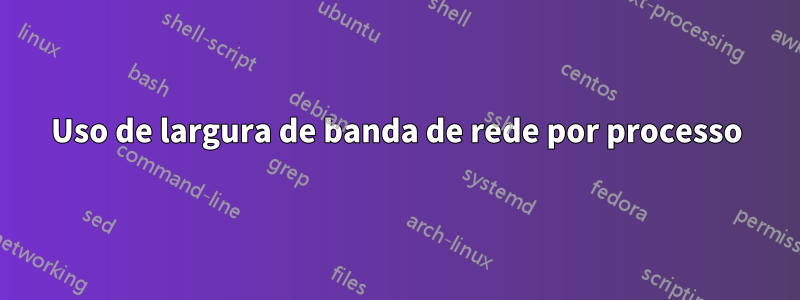 Uso de largura de banda de rede por processo