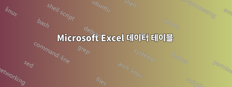 Microsoft Excel 데이터 테이블