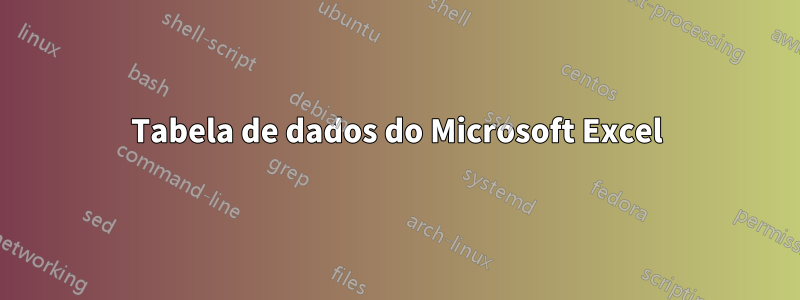 Tabela de dados do Microsoft Excel