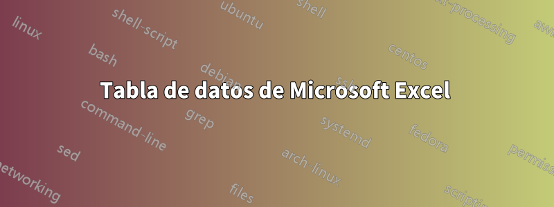 Tabla de datos de Microsoft Excel