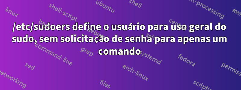 /etc/sudoers define o usuário para uso geral do sudo, sem solicitação de senha para apenas um comando