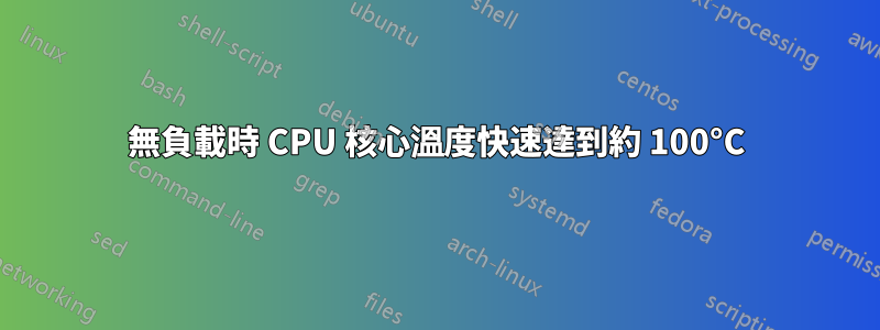 無負載時 CPU 核心溫度快速達到約 100°C