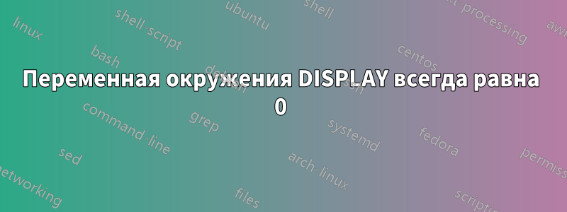 Переменная окружения DISPLAY всегда равна 0