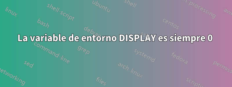 La variable de entorno DISPLAY es siempre 0