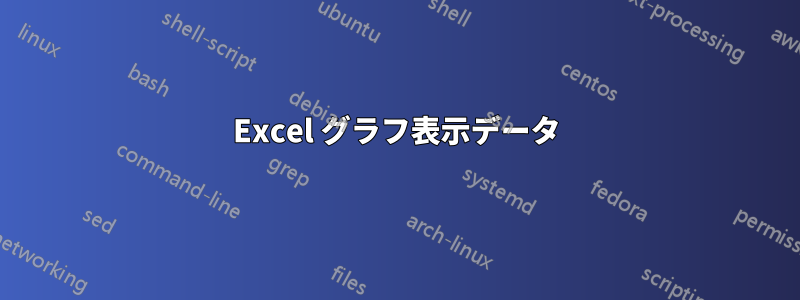 Excel グラフ表示データ