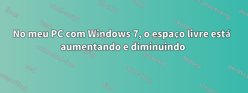 No meu PC com Windows 7, o espaço livre está aumentando e diminuindo