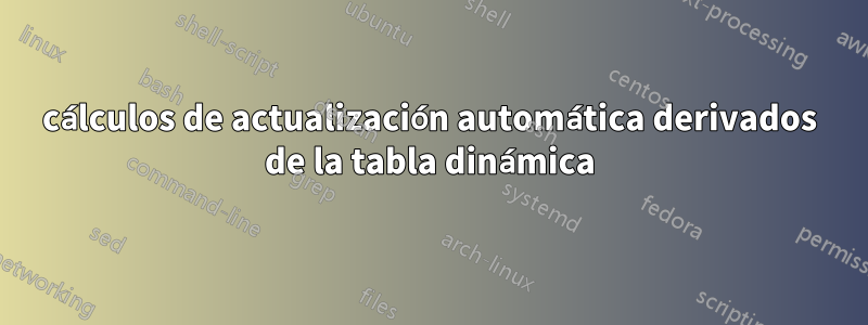 cálculos de actualización automática derivados de la tabla dinámica