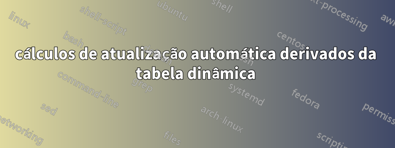 cálculos de atualização automática derivados da tabela dinâmica