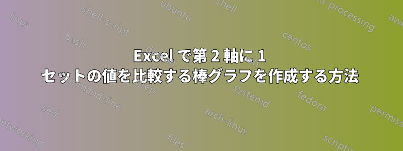 Excel で第 2 軸に 1 セットの値を比較する棒グラフを作成する方法