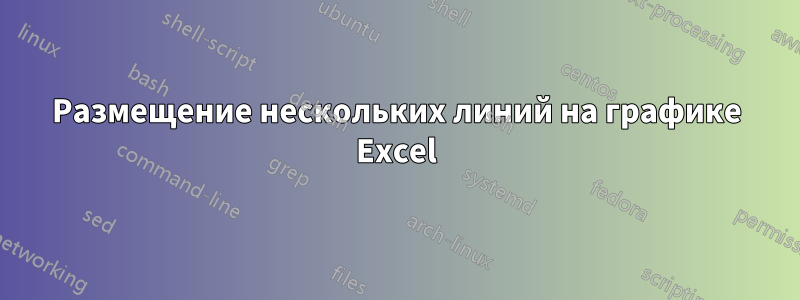 Размещение нескольких линий на графике Excel