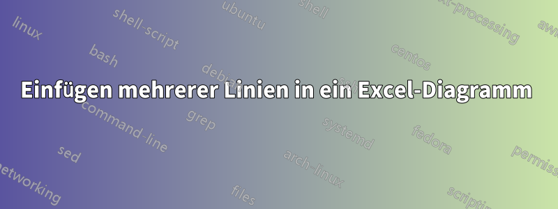 Einfügen mehrerer Linien in ein Excel-Diagramm