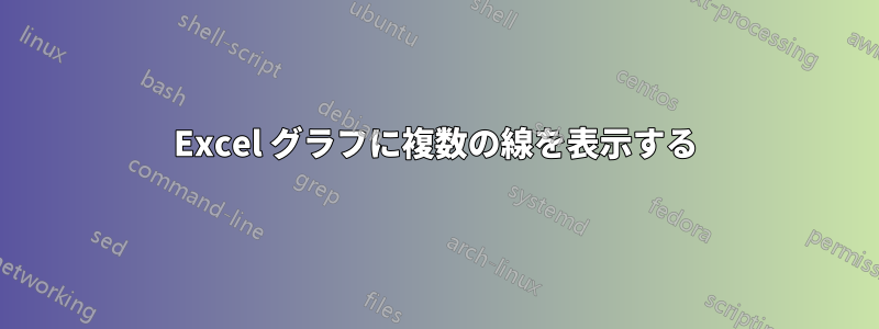 Excel グラフに複数の線を表示する