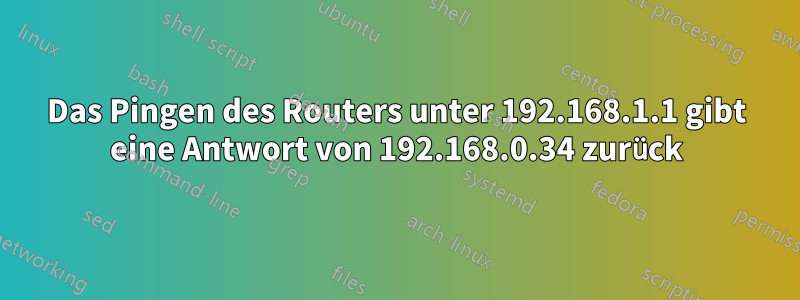 Das Pingen des Routers unter 192.168.1.1 gibt eine Antwort von 192.168.0.34 zurück