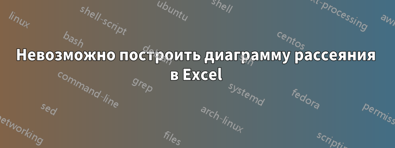 Невозможно построить диаграмму рассеяния в Excel