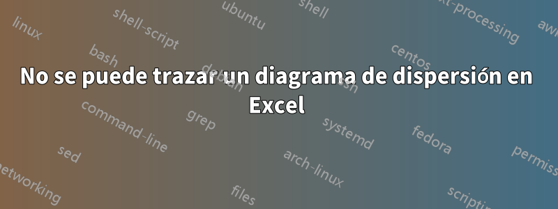 No se puede trazar un diagrama de dispersión en Excel