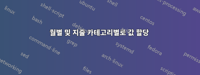 월별 및 지출 카테고리별로 값 할당