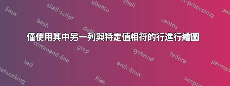 僅使用其中另一列與特定值相符的行進行繪圖 