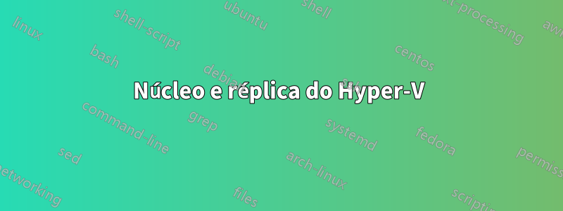 Núcleo e réplica do Hyper-V