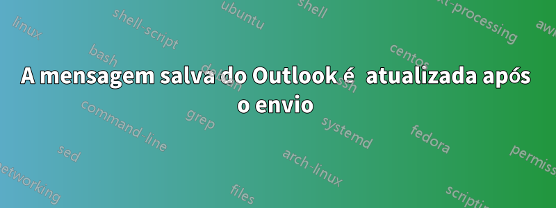 A mensagem salva do Outlook é atualizada após o envio