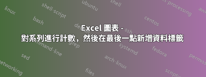 Excel 圖表 - 對系列進行計數，然後在最後一點新增資料標籤