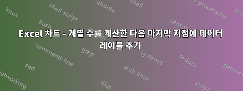 Excel 차트 - 계열 수를 계산한 다음 마지막 지점에 데이터 레이블 추가