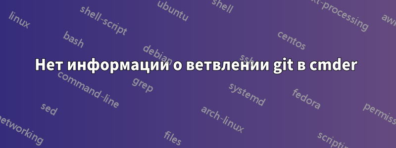 Нет информации о ветвлении git в cmder