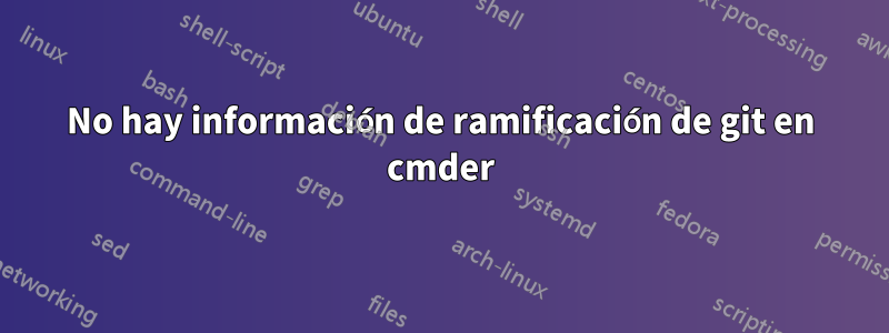 No hay información de ramificación de git en cmder