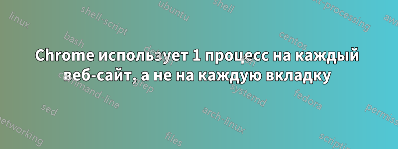 Chrome использует 1 процесс на каждый веб-сайт, а не на каждую вкладку